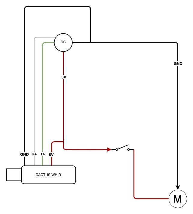 Fan Circuit